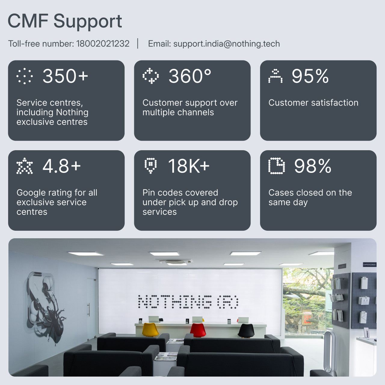 CMF by Nothing Buds 2 48 dB Hybrid ANC, Ultra Bass Technology 2.0, 55 Hrs playtime Bluetooth