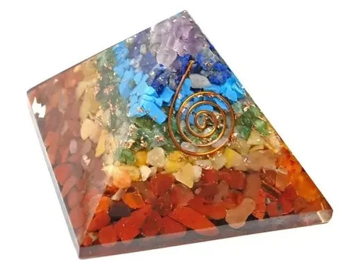 Seven Chakra Pyramid