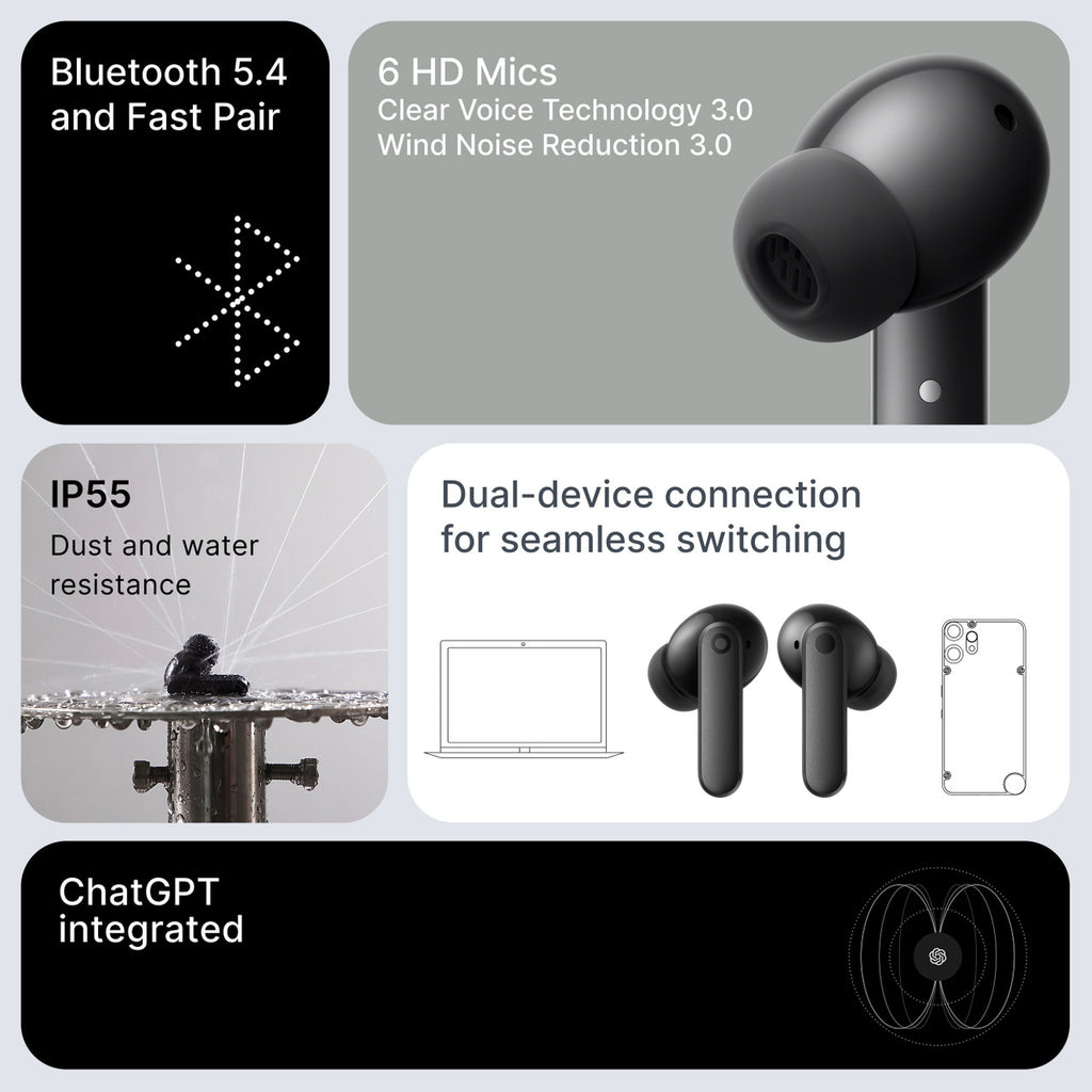 CMF by Nothing Buds 2 48 dB Hybrid ANC, Ultra Bass Technology 2.0, 55 Hrs playtime Bluetooth