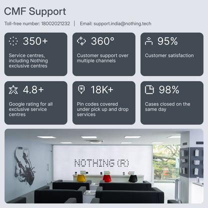 CMF by Nothing Buds 2 48 dB Hybrid ANC, Ultra Bass Technology 2.0, 55 Hrs playtime Bluetooth