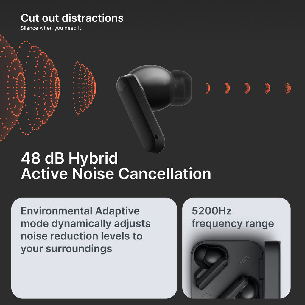 CMF by Nothing Buds 2 48 dB Hybrid ANC, Ultra Bass Technology 2.0, 55 Hrs playtime Bluetooth