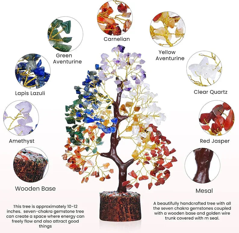 Seven Chakra Tree